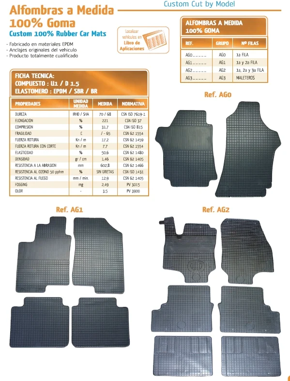 Alfombra 100% Goma a Medida Suzuki Grand Vitara 5 -Puertas Año 05-