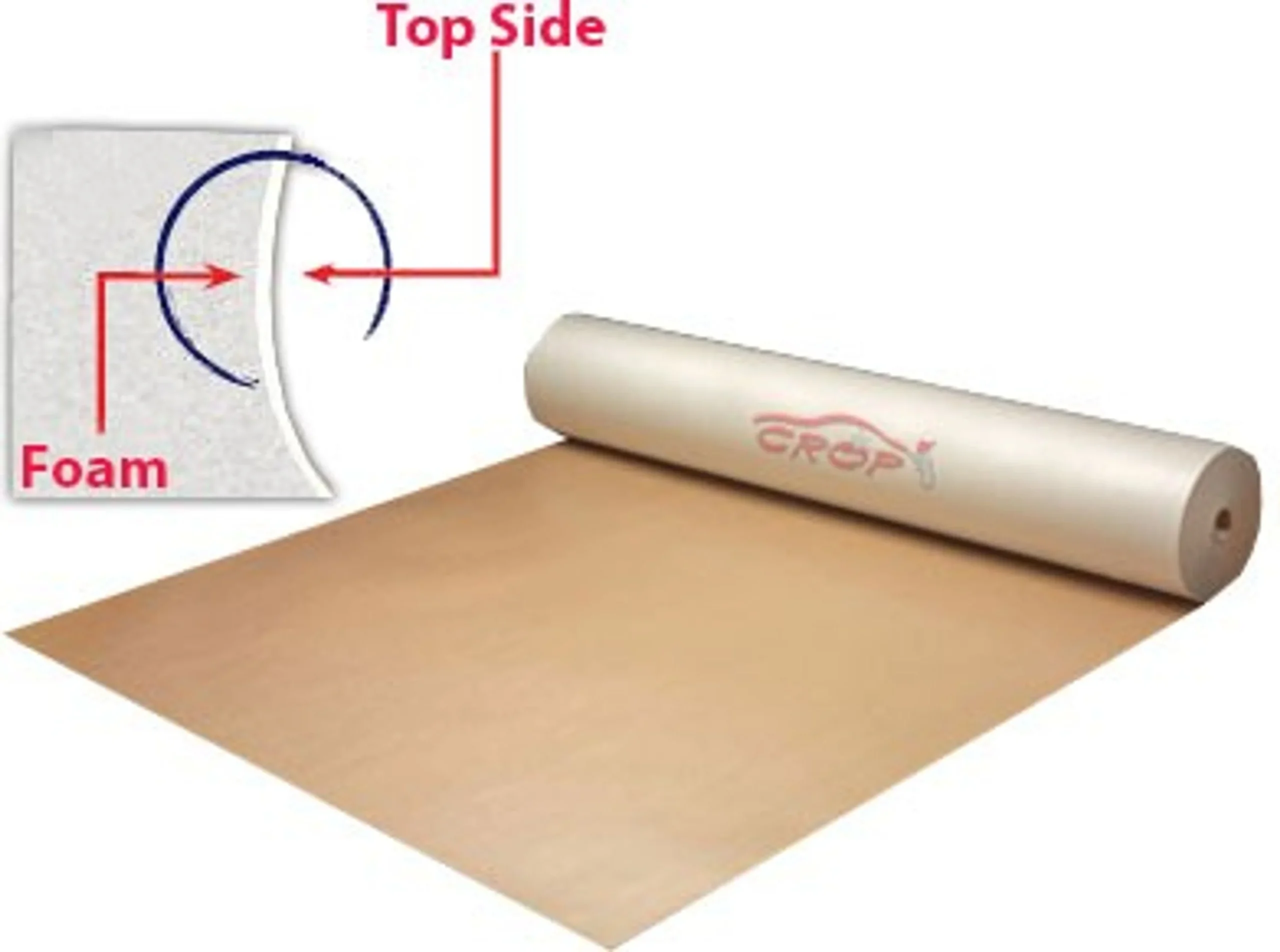 PROTECTOR DE SUELO PE Laminado 1,20 x 25 metros